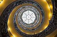 Doppel-Wendeltreppe in den Vatikanischen Museen in Rom. Der Baukörper ist zweigängig schraubenförmig – ein Treppengang kann als Aufgang, der andere als Abgang genutzt werden, ermöglicht guten Personenverkehr in einem Museum. Die Chiralität der Doppelhelix entspricht einem Rechtsgewinde.