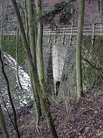 Viadukt, Linz – Magdalena, Pferdebahnpromenade