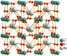 Structura BaUO4