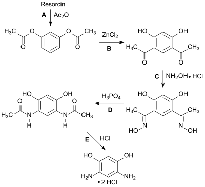 Darstellung von 4,6-Diaminoresorcin nach dem Daiwa-Prozess