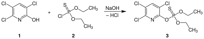 Industrial synthesis of chlorpyrifos