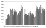 Neue Vektorgrafik