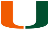 A Miami Hurricanes logója