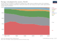 Thumbnail for version as of 17:18, 16 February 2022