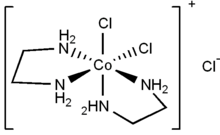 Skeletal formulas of cis-dichlorobis(ethylenediamine)cobalt(III) chloride