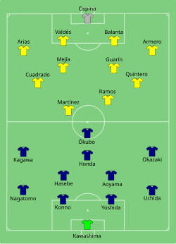 Aufstellung Japan gegen Kolumbien