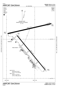 FAA airport diagram