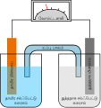 தமிழ்