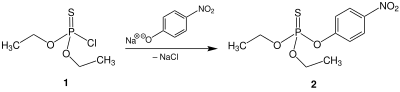 Synthese von Parathion