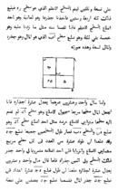 Solda: Al-Khwārizmī'nin kitabının Muhammed ibn Musa (Banu Musa) tarafından düzenlenmiş halinin orijinal sayfası. Sağda: Fredrick Rosen tarafından yazılan The Algebra of Al-Khwarizmi (Harizmi'nin cebri) kitabından bir sayfa.