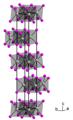 Kristallstruktur von Thorium(II)-iodid