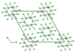 Kristallstruktur von Wolfram(III)-bromid