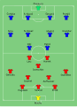 Bélyegkép a 2008. június 9., 18:05-kori változatról