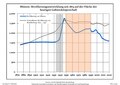 Miniatura della versione delle 22:53, 8 lug 2023