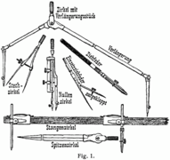 Reißzeug (um 1904)