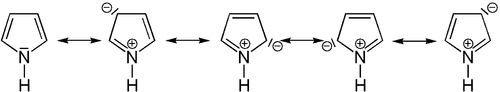 Mesomeriestabilisierung von Pyrrol.