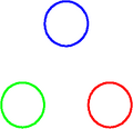 A hadron with 3 quarks (red, green, blue) before a color change