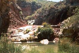 Natuur in Fuentes de Ayódar