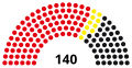 4th Abgeordnetenhaus, following 1963 election