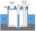 Caisson Schematic