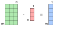 Vorschaubild der Version vom 10:50, 10. Aug. 2013