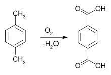 Oxidation von p-Xylol mit Luftsauerstoff