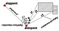 Bélyegkép a 2011. augusztus 24., 23:36-kori változatról