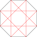 An octagram in an octagon.