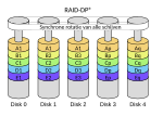 Neue Vektorgrafik