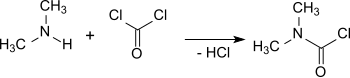 Synthese von Dimethylcarbamoylchlorid (DMCC) mit Dimethylamin