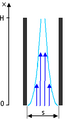 Vorschaubild der Version vom 20:09, 30. Mär. 2009