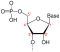 Vorschaubild der Version vom 04:02, 13. Feb. 2014