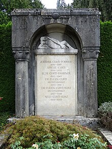 Eugen Curti-Forrer (1865–1951) Jurist, Politiker. Eugen Curti-Kurz (1927–2016) Jurist. Grab, Friedhof Enzenbühl, Zürich