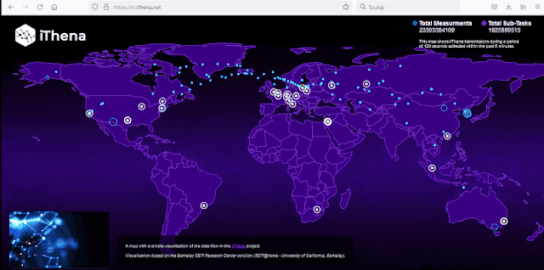 Simplified iThena Project visualization (animation) available at the address: https://vi.ithena.net