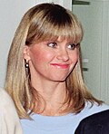 Olivia Newton-John (1988)