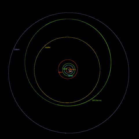 Before 1930, the orbit of 39P/Oterma was situated between the orbits of Jupiter and Saturn