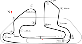 Circuit van Jacarepaguá