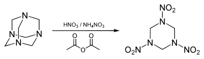 Synthese von Hexogen