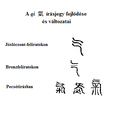 Bélyegkép a 2014. május 29., 07:11-kori változatról