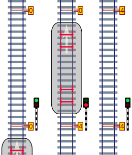 schema