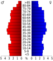 Vorschaubild der Version vom 17:46, 20. Jul. 2010