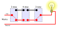 Multiway switching