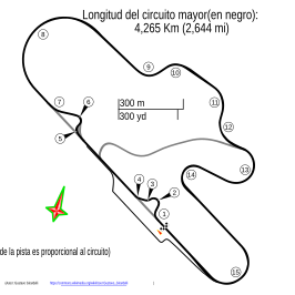 Autódromo Roberto José Mouras