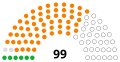 Miniatuurafbeelding voor de versie van 30 dec 2023 16:00