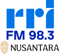 Logo of RRI IKN, featuring the current logo of the city (used since July 2024)