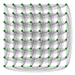 8×8-as bástyagráf