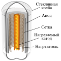 русский • русский