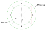 Neue Vektorgrafik