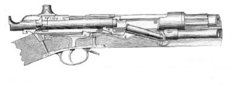 Cross section of the M1884