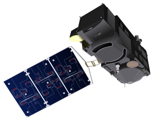 Sentinel-3A/3B